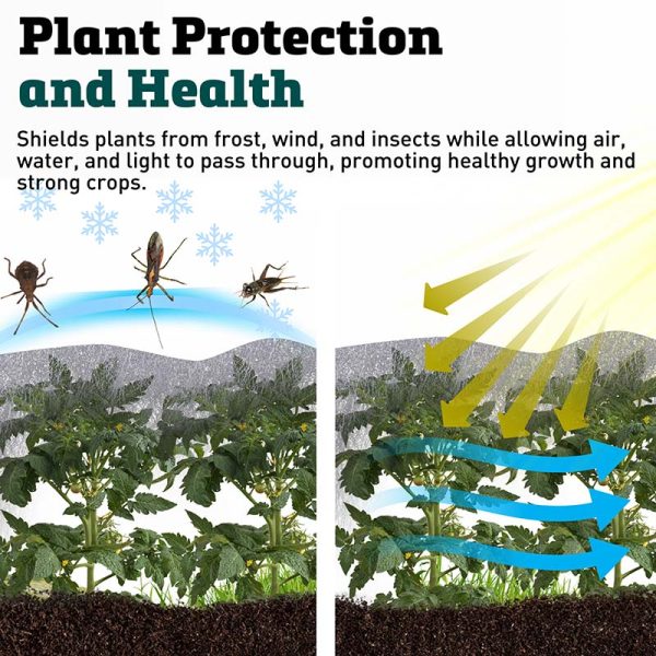 Row Cover Agribon AG-30 10  x 500  Discount - Image 3