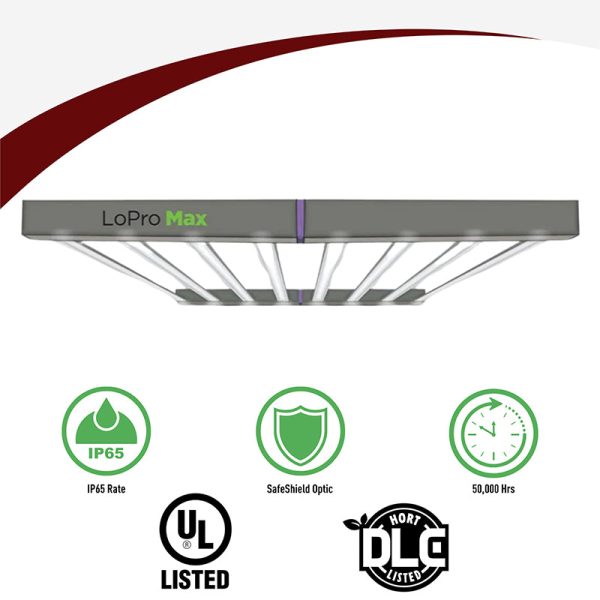 Active Grow LoPro Max 8 Light Bar Fixture Online Sale - Image 5