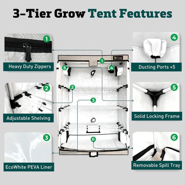 Walden 3-Tier Grow Tent For Sale - Image 2